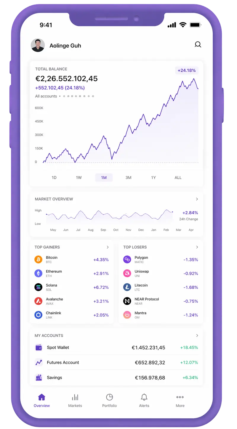 Forte Fondeza trading app