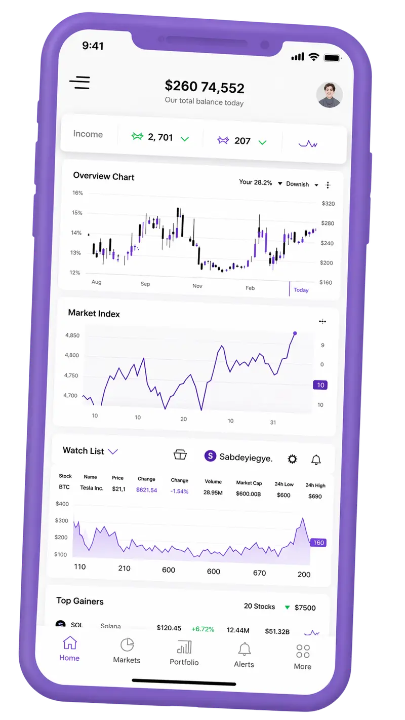 Forte Fondeza — plataforma de trading no telemóvel